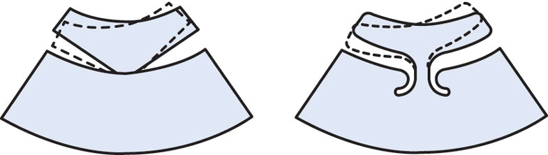 Diagram of a conventional point contact tilt pad compared to a Flexure Pivot tilt pad